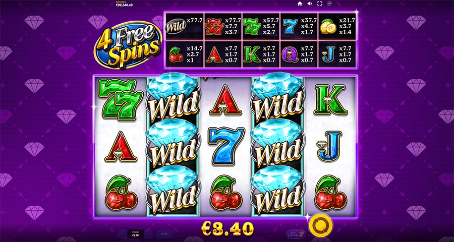 Wild Bandito วิธีเล่น