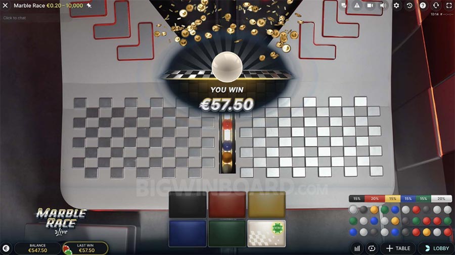 Leprechaun Riches ทดลองเล่นฟรี