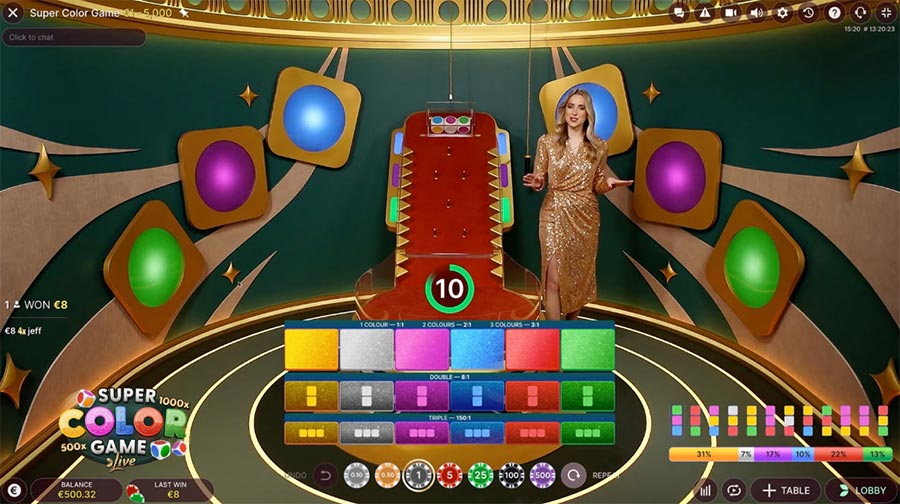 Muay Thai Champion สูตร