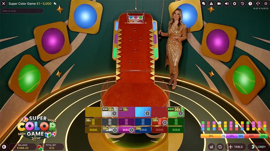 Dragon Hatch ทดลองเล่นฟรี