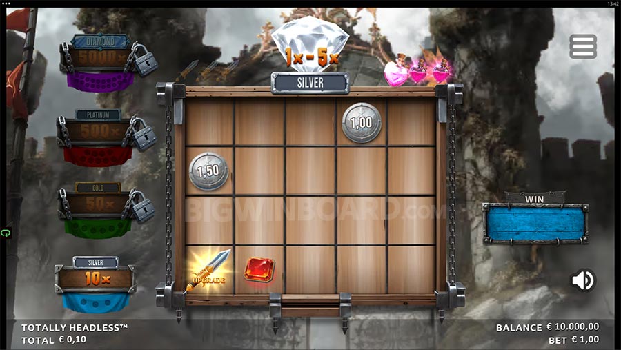 Inca Empire สูตร