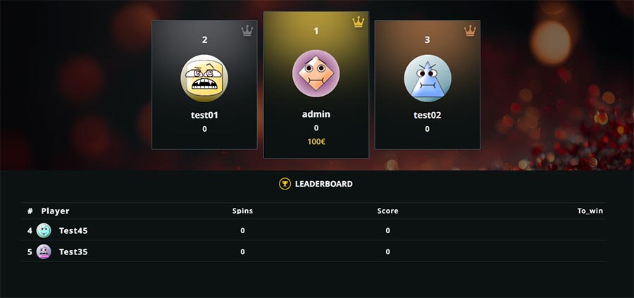 Inca Empire รีวิว