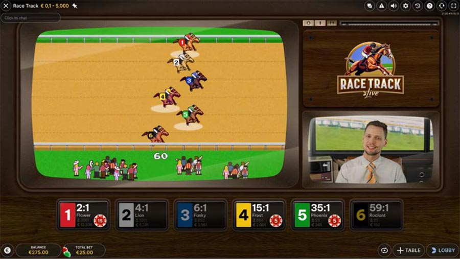 Treasures of Aztec วิธีเล่น