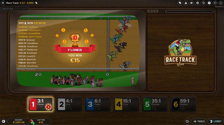 Wild Bandito วิธีเล่น