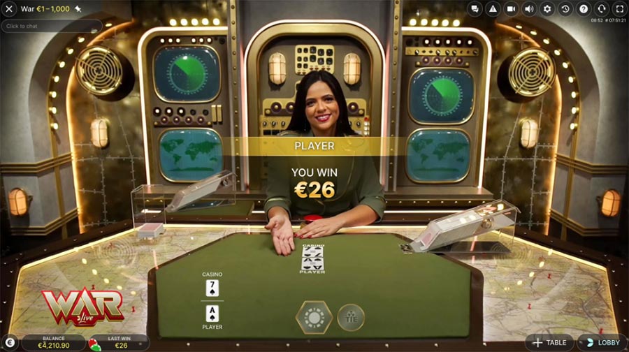 Candy Bonanza ทดลองเล่นฟรี